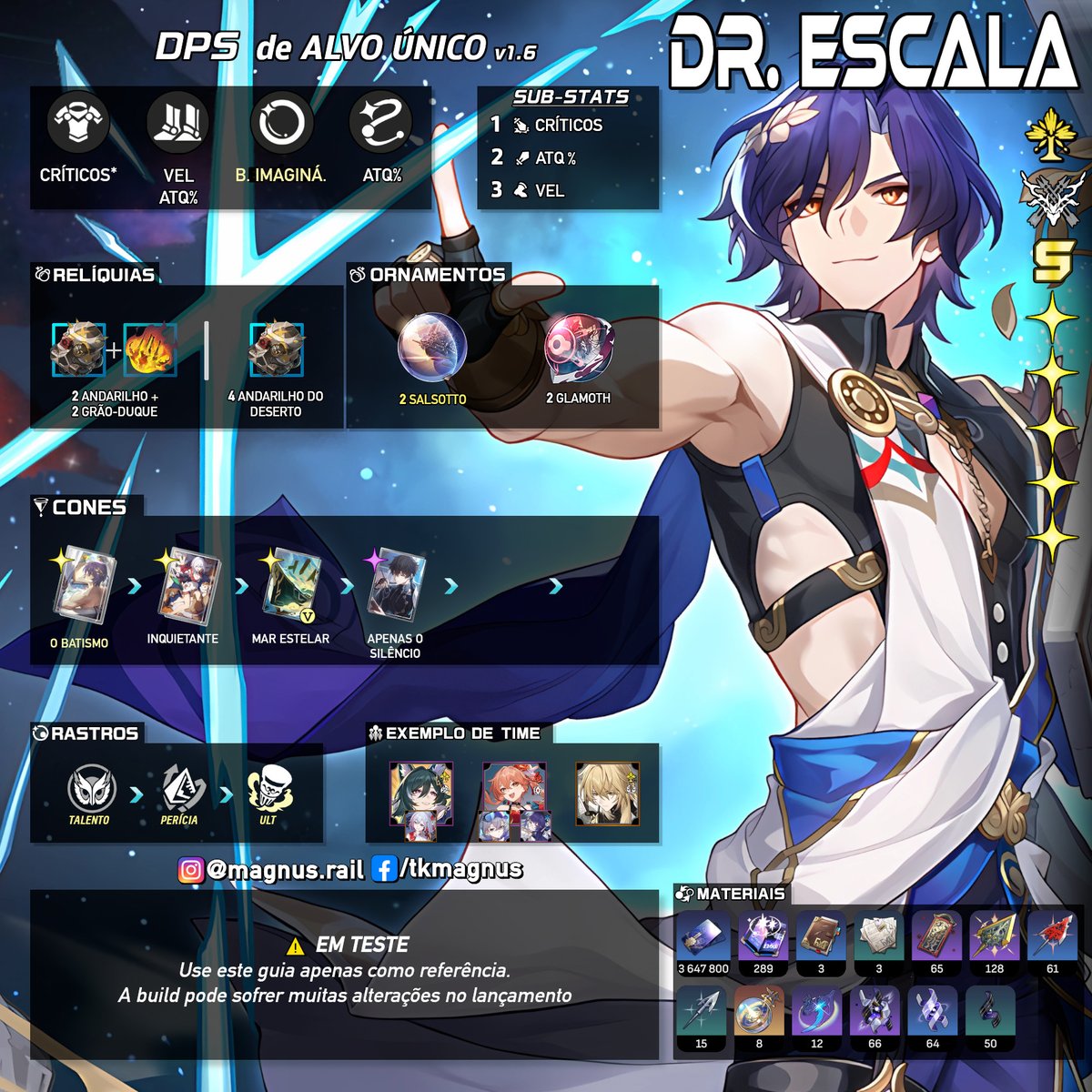 Prévia do Dr Escala.

Já se preparem agora que ele será gratuito para todos os jogadores de Star Rail 
Genshin could never!! XD