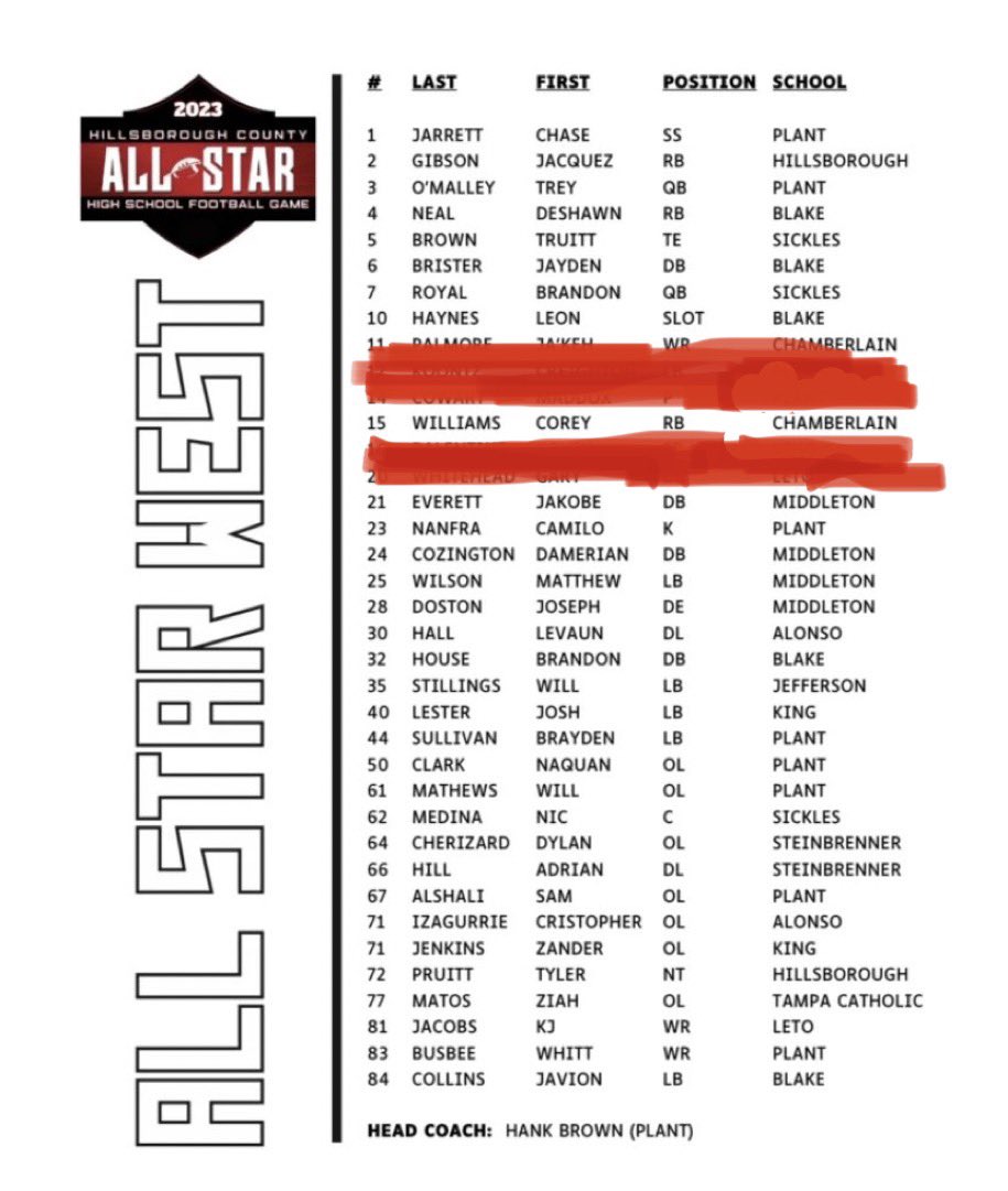 Blessed for the Opportunity to be playing in the West vs East @HillsboroughFL All Star Game 🙏🏾 ! @ewright2410 @irltb85 @IAm_Wilder32 @RealNews102 @PrepRedzoneFL @DylanOliver23 @xdye21 @CoachW_Edwards @joey_jaime @CHS_StormFB1