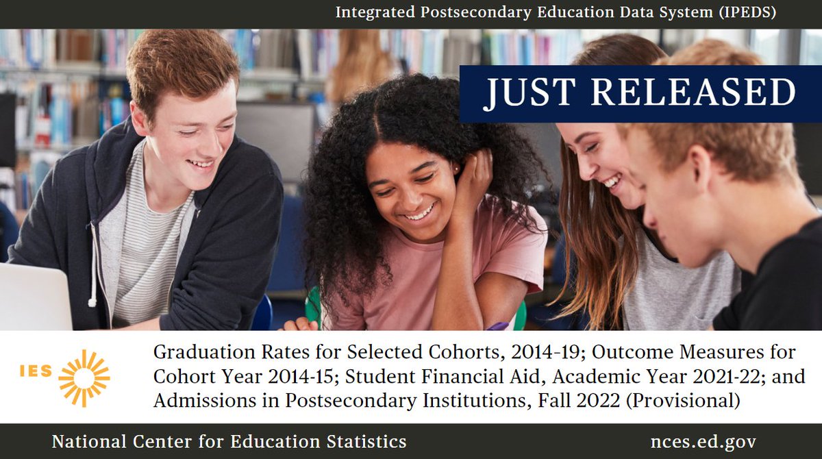 About 65% of full-time, first-time students enrolled in 2016 at 4-yr #postsec institutions who were seeking a bachelor’s or equivalent degree completed their degree w/in 6 yrs at the school where they began their studies. Learn more with NEW data tables: nces.ed.gov/ipeds/survey-c…
