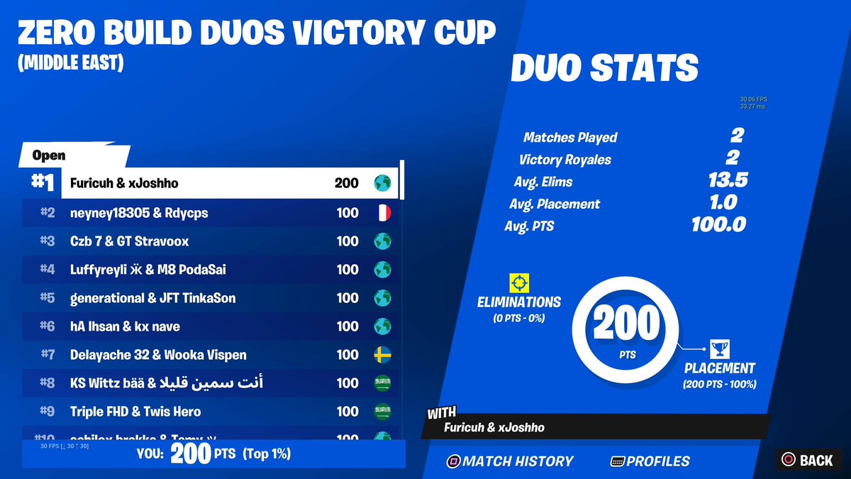 +$400 w/@zFurium Double Console