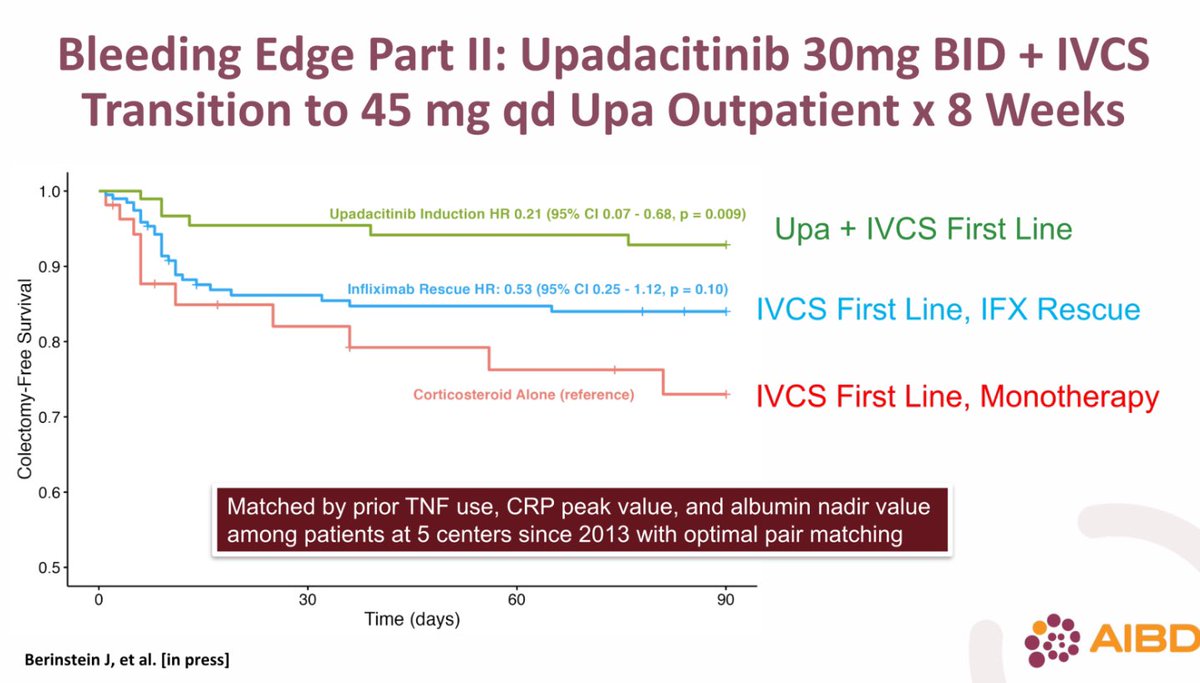 Nice to see the science moving ahead on a condition which can have devastating consequences - acute severe UC (ASUC). Could JAKi’s be first-line therapy in the near future 🤔? @ibddoctor @berinsj @IBDimmunology @IBDConference #AIBD2023