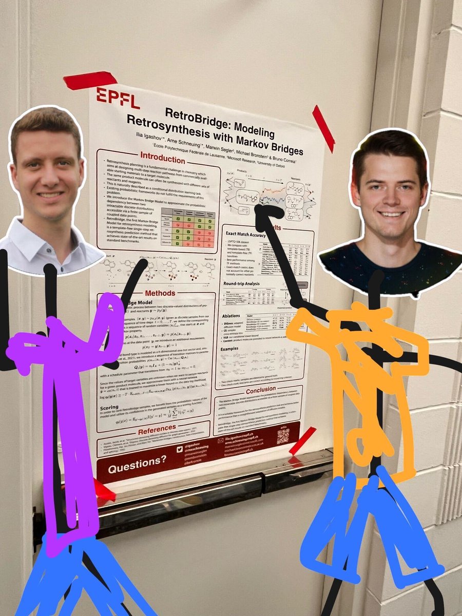 (Partially) made it to #NeurIPS2023! Check out our RetroBridge poster at @AI4D3 (room 242) right now and at #AI4Science tomorrow 👀 We are not physically there but feel free to reach out here or by email! Credits for pic to @RebeccaNeeser