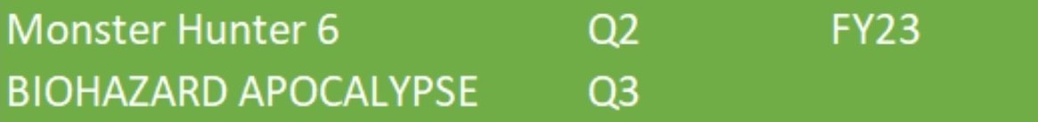 Resident Evil 4 REMAKE Info/Countdown on X: Uh-oh it seems that  Metacritic has accidentally leaked Resident Evil 4 Remake Gold Edition, its  release date is February 9 2024 Game Awards announcement? 👀👀👀👀👀