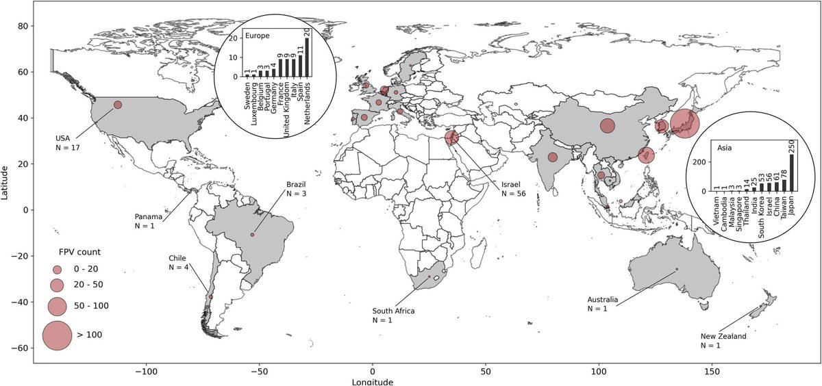 Sofia Midauar G Rocha (@sofiamidauar) on Twitter photo Happy to share our new work, led by <a href="/ReginagNobre/">Regina Nobre</a> on the freshwater coverage by FPV globally.
Worldwide, FPV coverage averaged 34.2 % (±22.0 SD, n = 494) 🌏 Happy to share our new work, led by <a href="/ReginagNobre/">Regina Nobre</a> on the freshwater coverage by FPV globally.
Worldwide, FPV coverage averaged 34.2 % (±22.0 SD, n = 494) 🌏