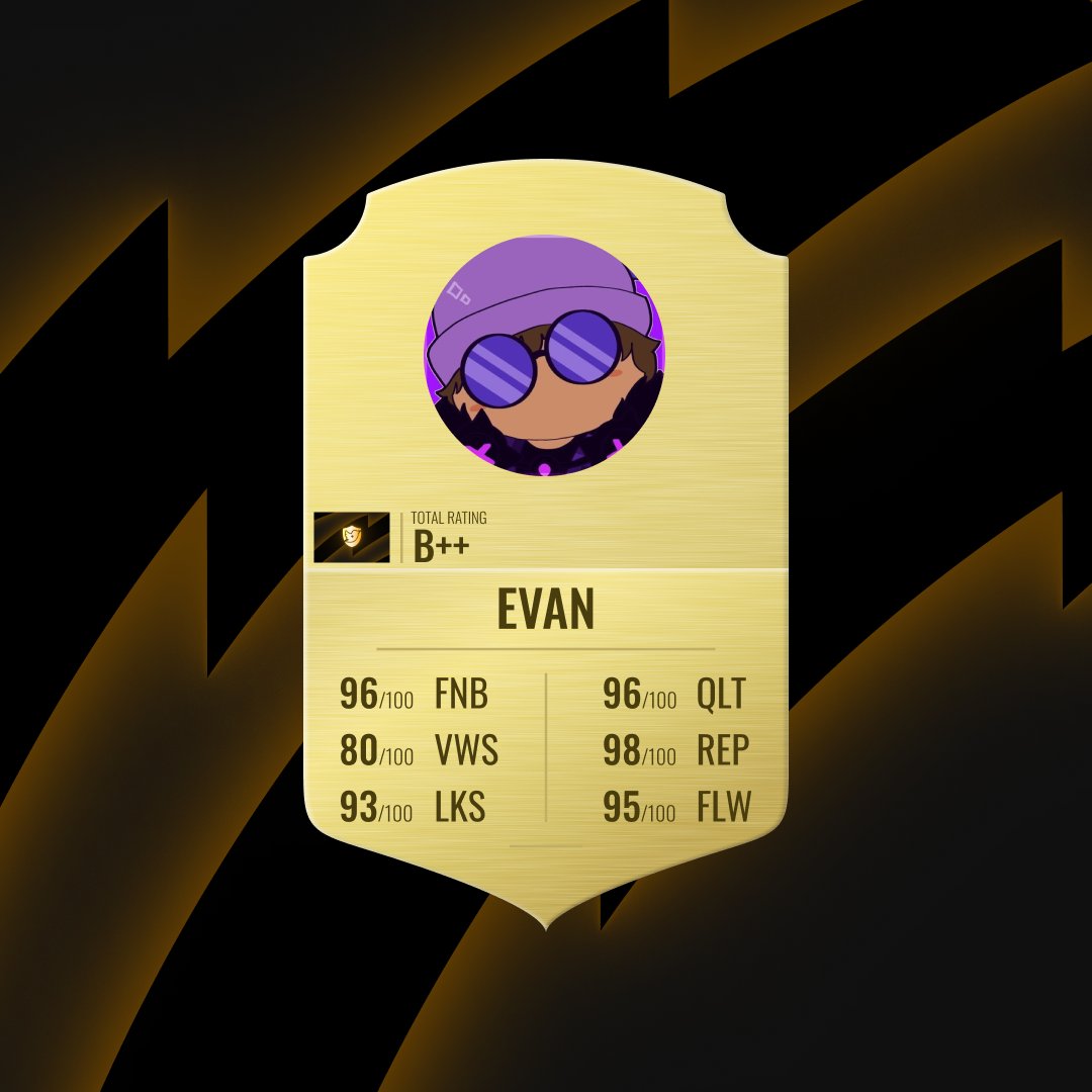 RTC Badges tweet media