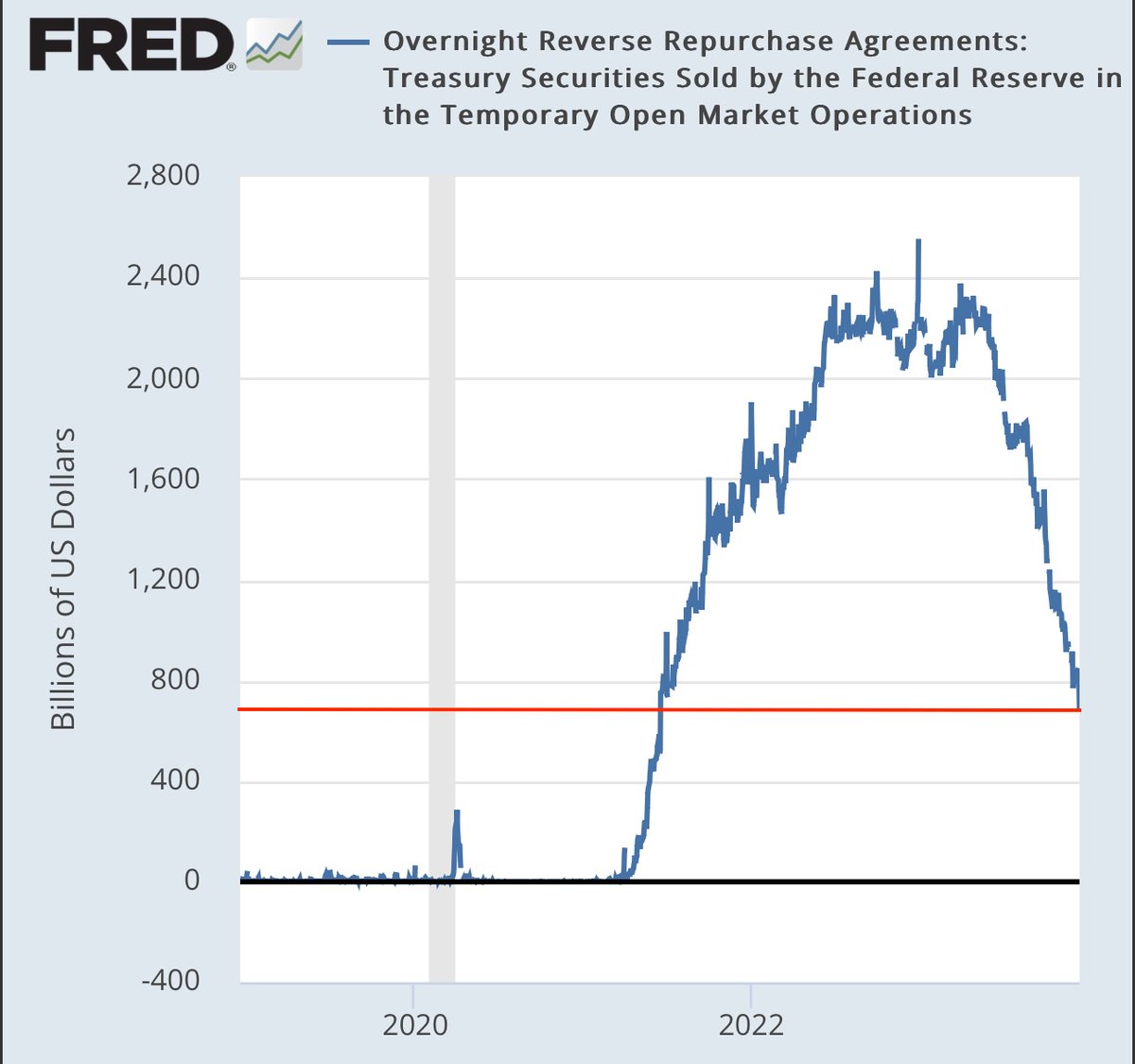 heresyfinancial tweet picture