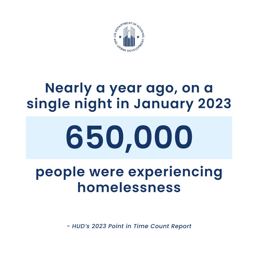 HUDgov's tweet photo. HUD just released the 2023 Point-in-Time Count, an annual snapshot of the number of people in shelters, temporary housing, and in unsheltered settings on a single night in January.

The report found a 12% increase of the number of people experiencing homelessness from 2022. https://t.co/FA6SBHpA7T