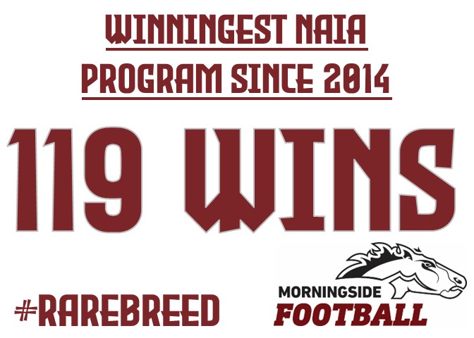 🎄1 DAY OF CHRISTMAS🎄

Over the last 10 seasons, the Mustangs are the winningest program in the NAIA with 119 victories!

#RAREbreed