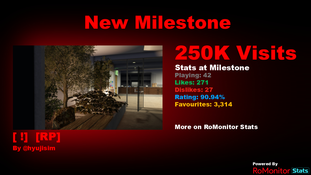 RoMonitor Stats on X: Congratulations to [⚡ GEAR 5] Anime Dimensions  Simulator by Albatross Games (@coolbullsAS) for reaching 500,000,000  visits! At the time of reaching this milestone they had 17,175 Players with