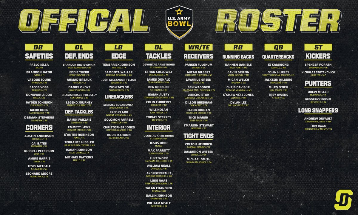 The @USArmyBowl roster is locked and loaded! 🔥 Tag the player you're hyped to watch in action. Let the countdown begin! ⏳🌟 #USArmyBowl #SigningDaySports