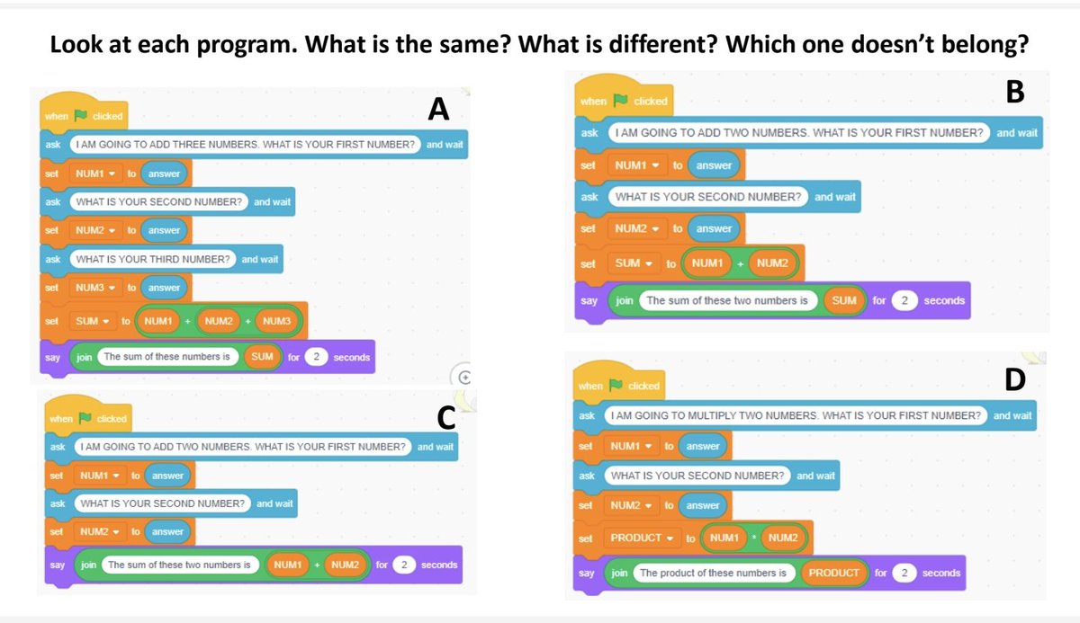 Here are a couple of assessment task cards for one of my fav <a href="/lisaannefloyd/">Lisa Anne Floyd</a>  &amp; <a href="/tvo/">TVO.me</a> lessons (adding game: variables in junior). Tasks focus on reading/altering code as per #onted expect C3.2. I love a good #WODB! Lesson: bit.ly/3zH5SFv