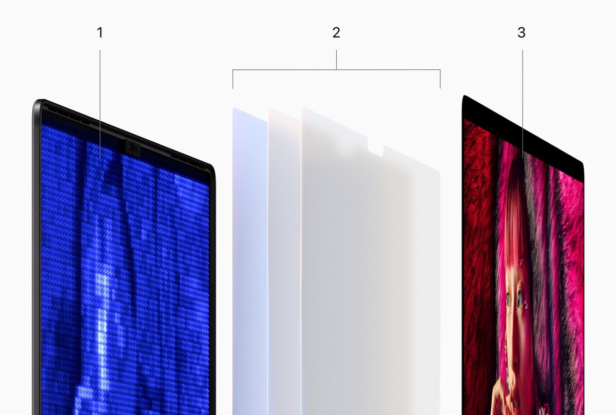 LatinMerx's tweet image. 1) 10,000 mini-LED agrupados para lograr un brillo y un contraste precisos.

2) Difusores y láminas ópticas especiales combinan y dan forma a la luz de manera eficiente.

3) Panel LCD con frecuencias de actualización de hasta 120 Hz.

MacBook Pro M3
La mejor pantalla jamás vista.