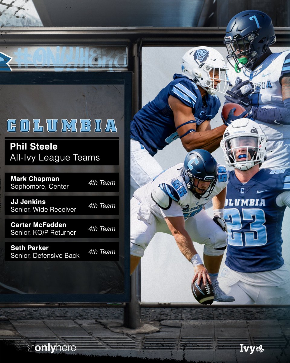 Hughes and Roussos pick up first-team @philsteele042 honors to highlight 8️⃣ selections for the Lions! Congrats to all our recipients! 📰 bit.ly/3RpGpsL #RoarLionRoar