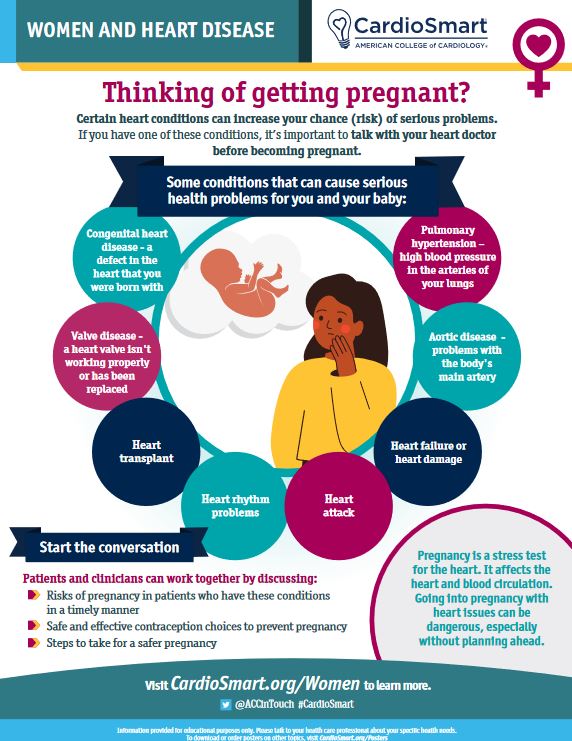 Certain heart conditions can increase your patients' chance of serious problems for them and their baby. Share this #CardioSmart infographic with your patients that includes tips for getting the conversation started: bit.ly/475HOdQ #ACCCardioOB