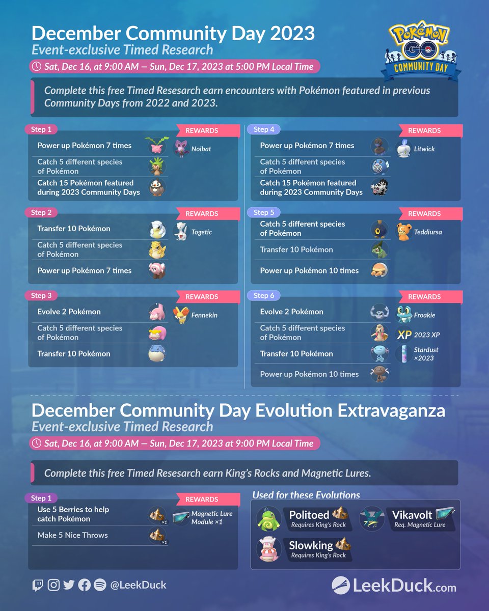 Genesect Special Research Story - Leek Duck