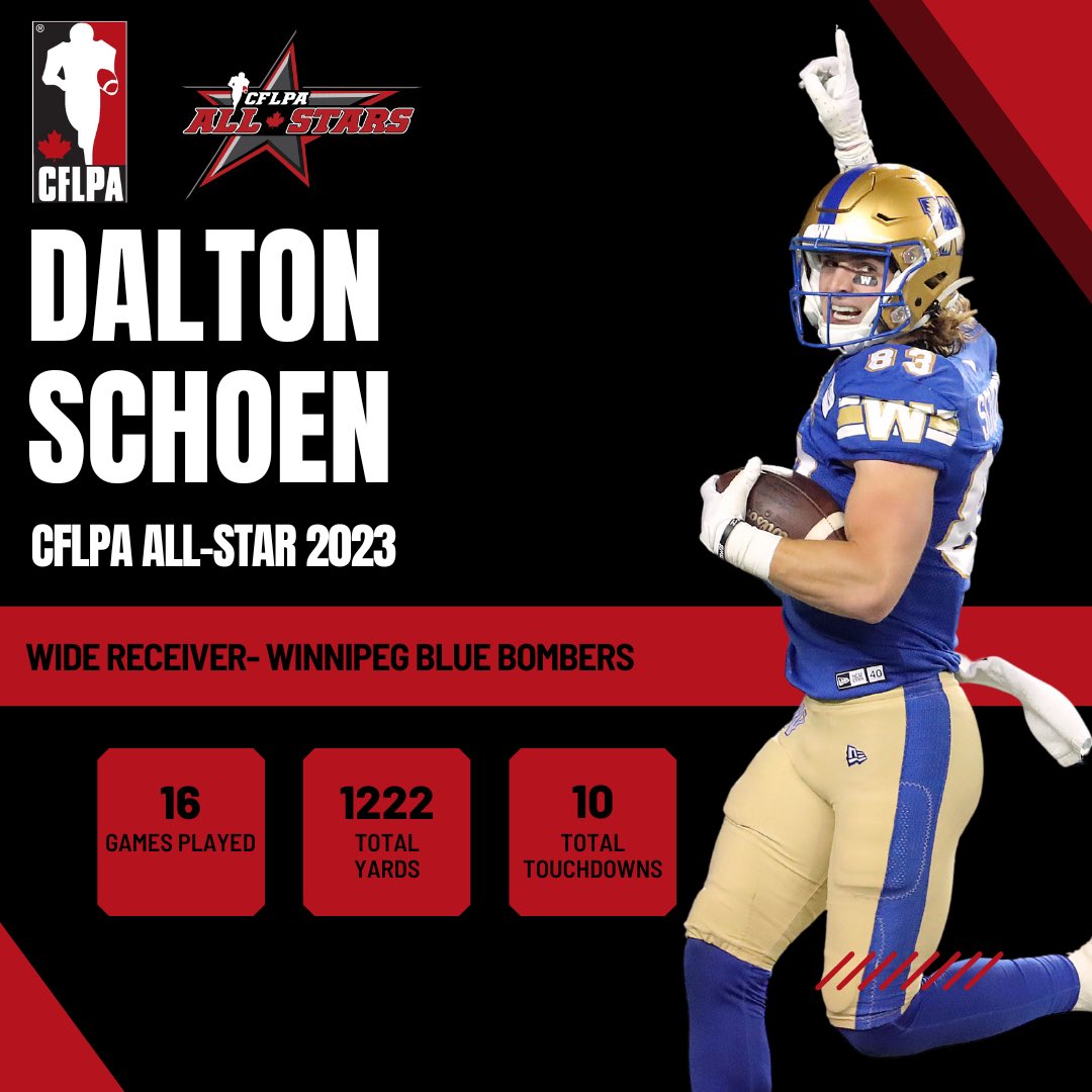 Let's take a closer look at the players selected by their peers for the 2023 #TeamCFLPA All-Star team, with @KStateFB alum and @Wpg_BlueBombers Wide Receiver, Dalton Schoen! Congratulations @dschoen5 Dalton Schoen's 2023 Stats: 16 GP 71 REC 1222 YDS 10 TD