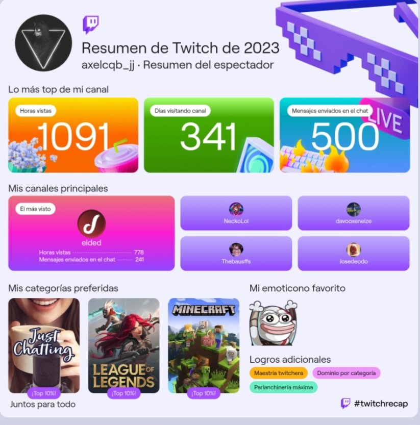 Juan_CQB's tweet photo. Hola mi ded. Gracias por esas horas de entretenimiento :D #navided
https://t.co/M4CLpfa9EJ https://t.co/kry3VpYmvF