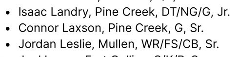 Connor Laxson 🇦🇸 (@connorlaxson) on Twitter photo Humbled and grateful for the recognition.
1st Team All Conference
Academic All State HM
All State Team HM
<a href="/pinecreek_fb/">Pine Creek Football</a> <a href="/SixZeroAcademy/">Coach Matt McChesney</a> Humbled and grateful for the recognition.
1st Team All Conference
Academic All State HM
All State Team HM
<a href="/pinecreek_fb/">Pine Creek Football</a> <a href="/SixZeroAcademy/">Coach Matt McChesney</a>