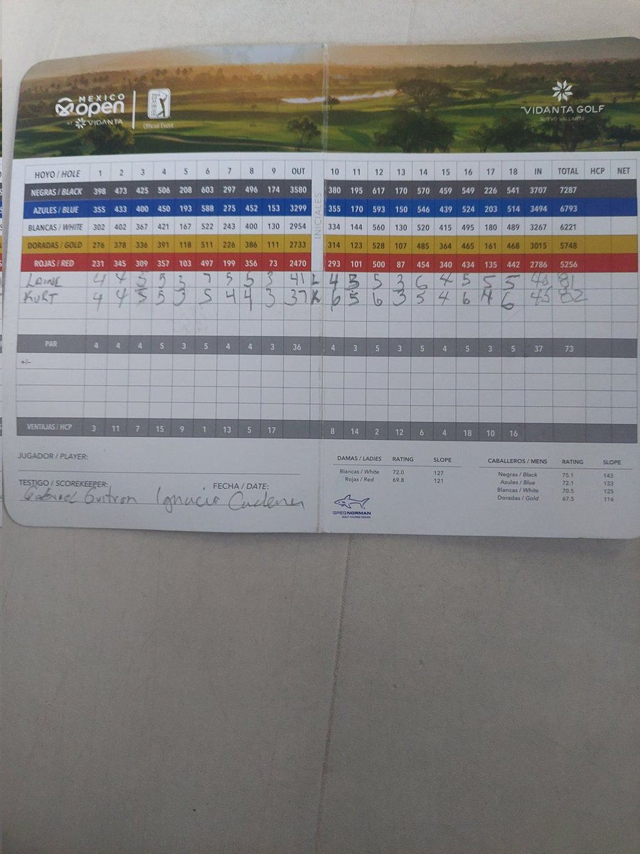 KurtFast's tweet image. Woke up to reality after the 9th. I was dreaming. Wind, water, and cervzas got to me on the back! Pretty much my best golf day ever!