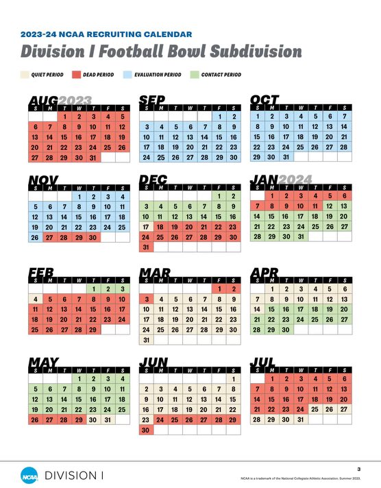 🚨🚨🚨Division 1 BCS/FCS DEAD PERIOD starts Dec. 18th and ends on Jan. 11th! 2️⃣5️⃣ Days with NO visits to and from D1 colleges…D2 is wide open….Better find your best option quickly! 🚨🚨🚨 #dontsleepond2football @AUTrojansFB