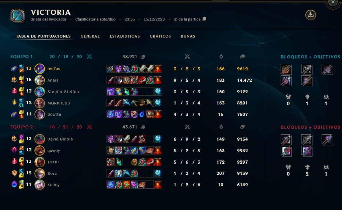 que coño es low master