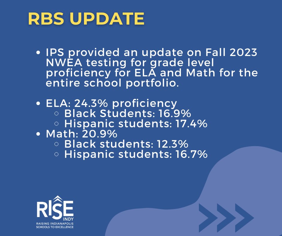 rise_indy tweet picture