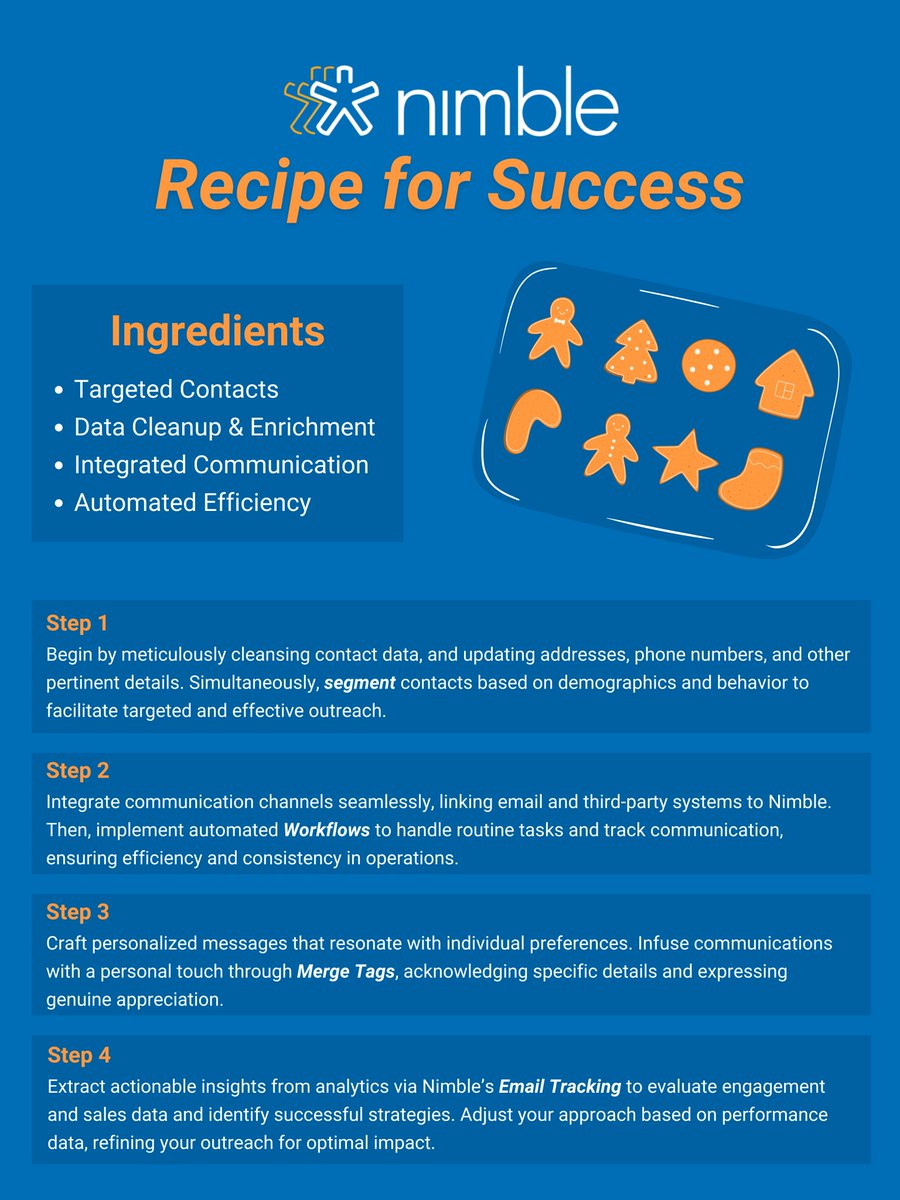 Nimble's tweet image. On the 8th day of Nimble, we’re giving you our secret recipe for success! 🎄📈

Discover the secret ingredients in this step-by-step guide to maximize productivity &amp;amp; build strong relationships this festive season. 🌟

#CRM #SimpleCRM