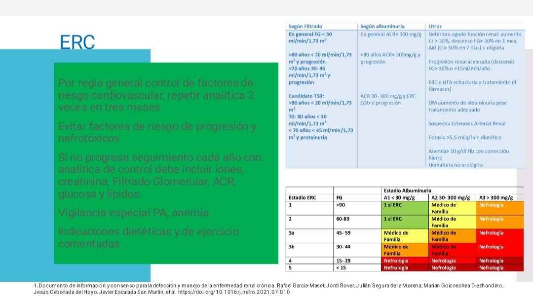 SemergenNavarra's tweet photo. @giner_mendo @FranAdanGil Nuestro querido Javier Bartolomé nos habla de "Tips en el abordaje cardio-reno-metabólico"

Modera: @ElenaRoquet

#RIBERIC https://t.co/d3Hm1ZFAz6