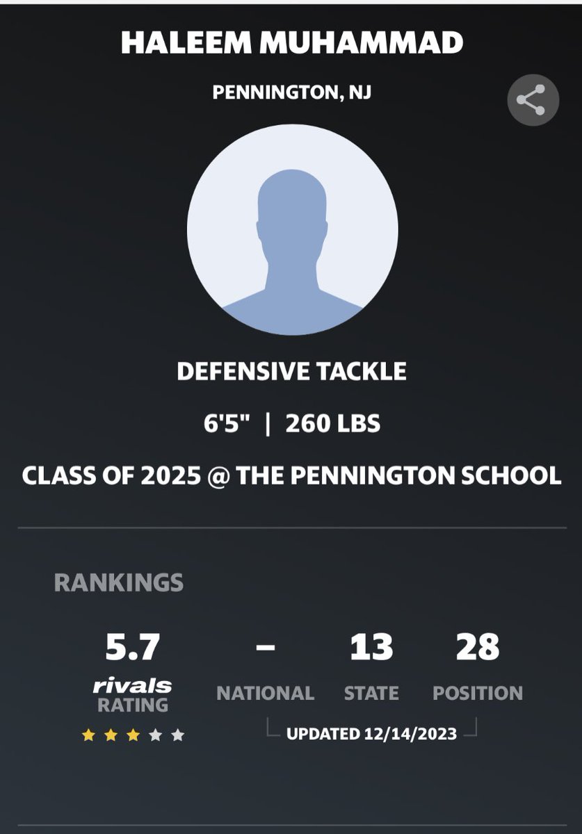 Blessed to becoming a 3⭐️!!!
<a href="/MikeWakins/">Mike Watkins</a> <a href="/Rivals/">Rivals</a>