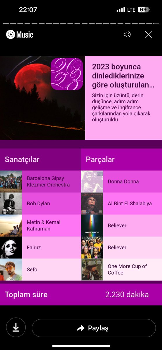 Beynimin içinde neler olmuş…