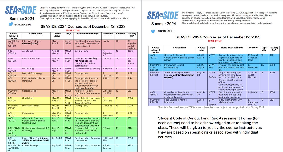 SEASIDE Dalhousie tweet media