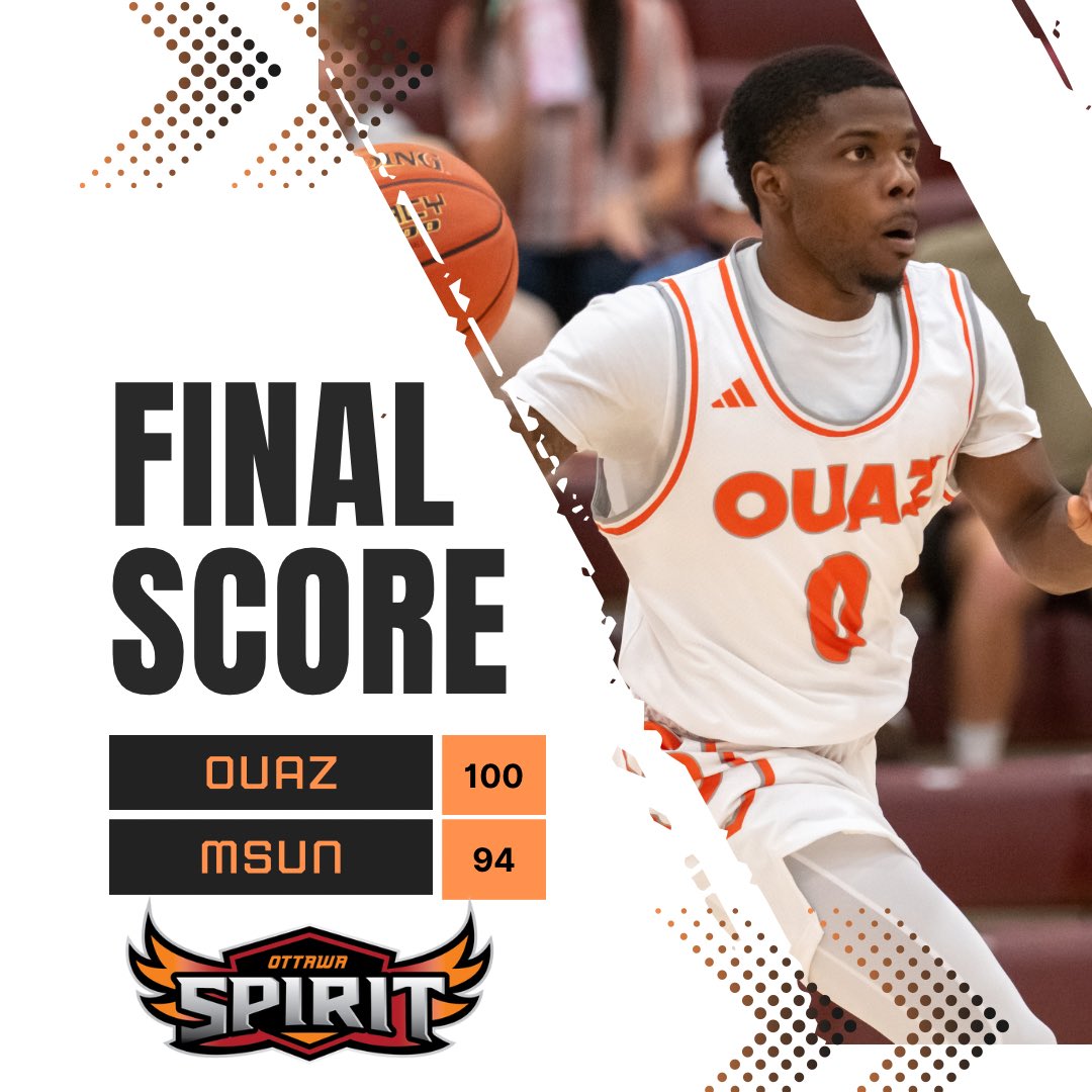 Coach Rogers (@andrarogers6) on Twitter photo Spirit win in OT, 100-94 🔥🔥🔥
Bryce Fitzgerald 23 pts, 8 rebs
McKay Bundy 17 pts, 5 rebs
Jacob Henry 12 pts, 10 asst
Alex Villi gets 15 pts in his first action back from injury 💯
#WeAreOUAZ #PlayFast <a href="/OUAZMBB/">OUAZ Men’s Basketball</a> @CoachKeeleyOUAZ <a href="/CaleBrubaker11/">Cale Brubaker</a> <a href="/DaiSeanKirk/">Dai Dai</a> <a href="/Alex_aka_AD/">Alex Davtian</a> Spirit win in OT, 100-94 🔥🔥🔥
Bryce Fitzgerald 23 pts, 8 rebs
McKay Bundy 17 pts, 5 rebs
Jacob Henry 12 pts, 10 asst
Alex Villi gets 15 pts in his first action back from injury 💯
#WeAreOUAZ #PlayFast <a href="/OUAZMBB/">OUAZ Men’s Basketball</a> @CoachKeeleyOUAZ <a href="/CaleBrubaker11/">Cale Brubaker</a> <a href="/DaiSeanKirk/">Dai Dai</a> <a href="/Alex_aka_AD/">Alex Davtian</a>