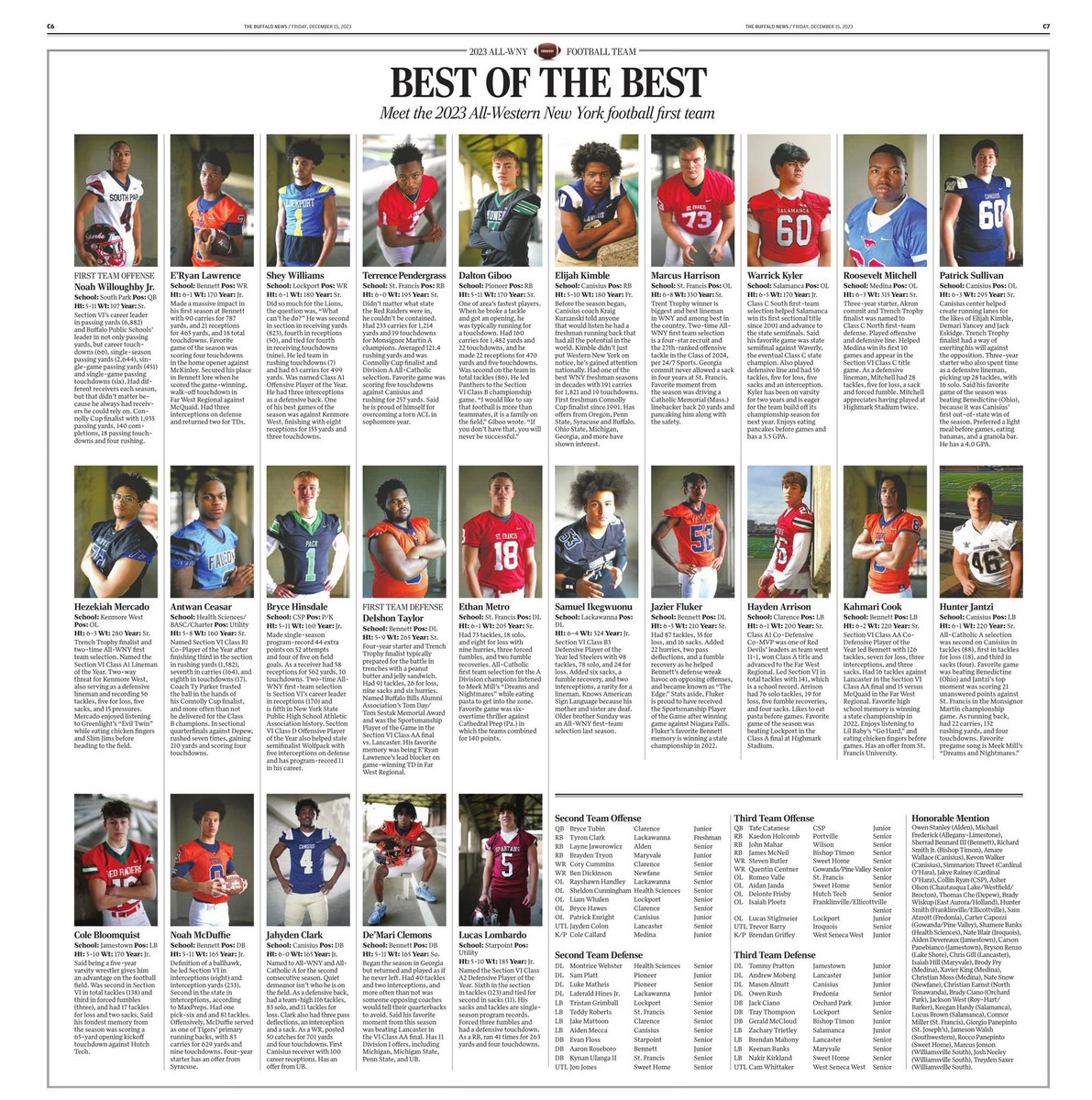Lockport Football (@lkptfootball) on Twitter photo Congratulations to the rest of our ALL WNY athletes ๐ฆ
๐ <a href="/tristangrimball/">tristangrimball</a>
๐<a href="/LRW85/">Liam Whalen</a>
๐ <a href="/TrayThomson_3/">Tray Thompson</a>
๐ <a href="/Lucasstigl/">Lucas_Stiglmeier</a> Congratulations to the rest of our ALL WNY athletes ๐ฆ
๐ <a href="/tristangrimball/">tristangrimball</a>
๐<a href="/LRW85/">Liam Whalen</a>
๐ <a href="/TrayThomson_3/">Tray Thompson</a>
๐ <a href="/Lucasstigl/">Lucas_Stiglmeier</a>