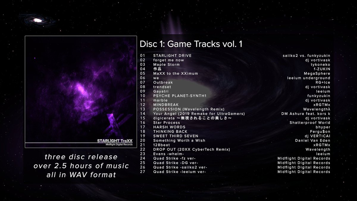 Midflight_Music's tweet image. "STARLiGHT TraXX" is out now with a total of 68 songs, including extended versions of game tracks such as "Your Angel (2019 Remake for UltraGamers)" and remixes of tracks like "Lucid"!

Available now for any price of your choice!
midflightdigitalrecords.bandcamp.com/album/starligh…