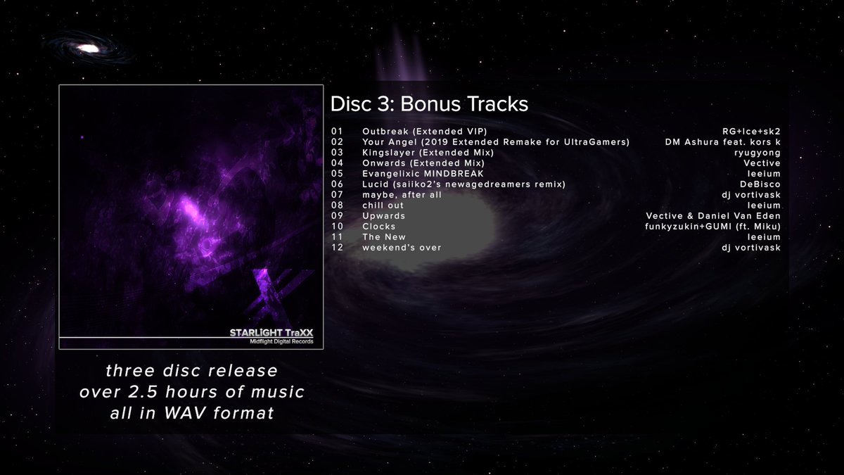 Midflight_Music's tweet image. "STARLiGHT TraXX" is out now with a total of 68 songs, including extended versions of game tracks such as "Your Angel (2019 Remake for UltraGamers)" and remixes of tracks like "Lucid"!

Available now for any price of your choice!
midflightdigitalrecords.bandcamp.com/album/starligh…