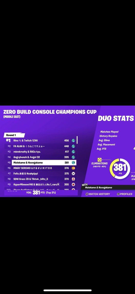 N1 OCE ZB VIC 

Couple of decent recents - V + RT