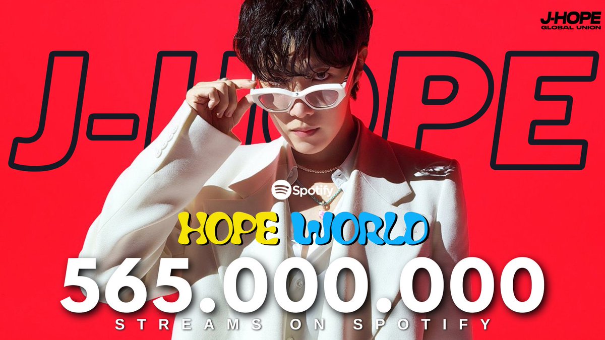 The album mixtape “Hope World” by j-hope has surpassed 565M streams on Spotify🌎 (open.spotify.com/album/0XX1044L…) #jhope #제이홉 #방탄소년단제이홉