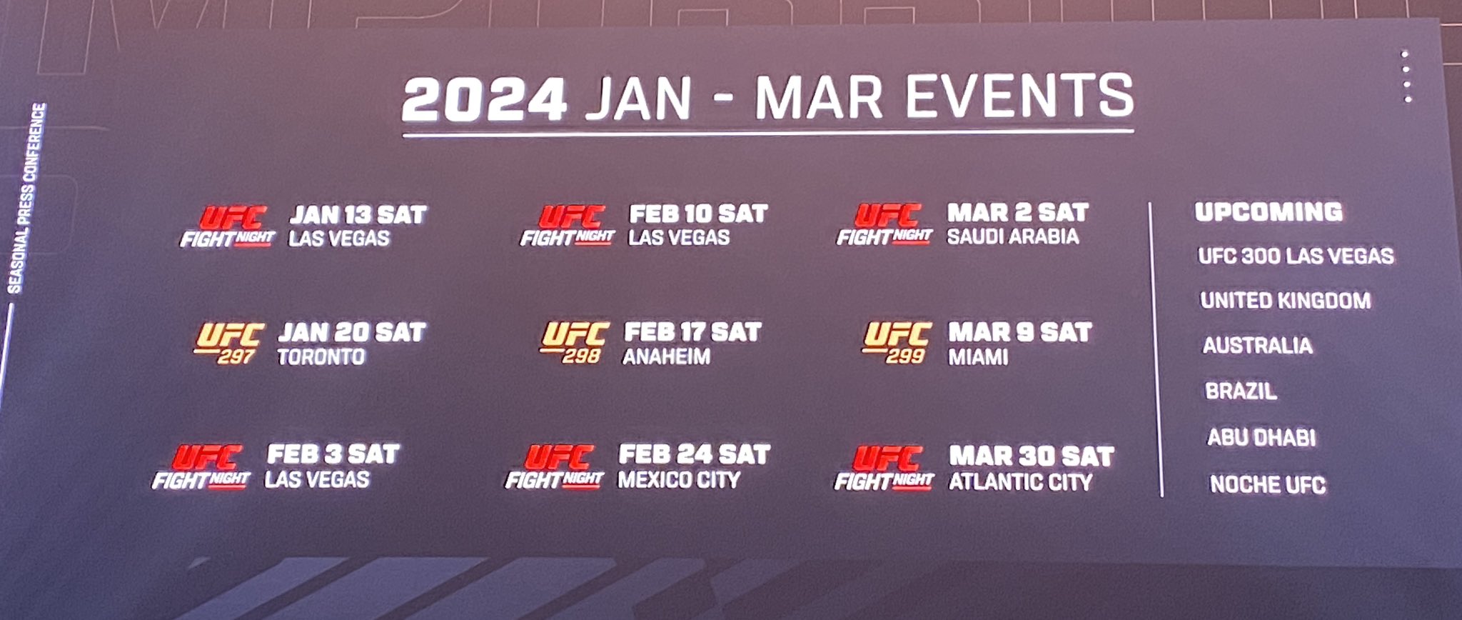 Ufc 2025 Calendar