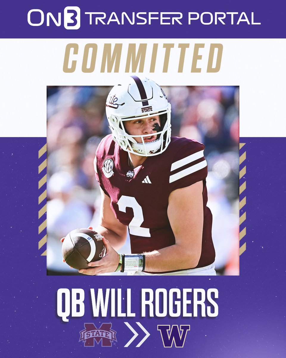 On3's tweet image. 🚨BREAKING: Mississippi State transfer QB Will Rogers has committed to Washington, per @PeteThamel🟣 

He has passed for 12,315 yards and 94 TDs in his career.

on3.com/college/washin…