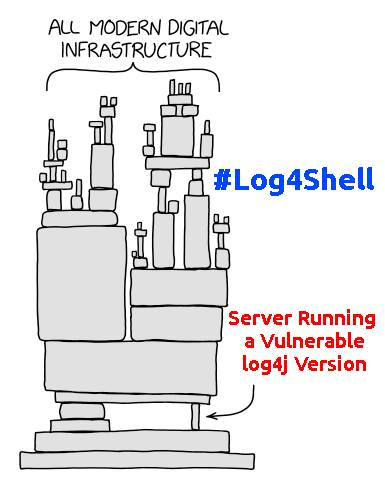 Tom🌶\(^-^)/🌶 infosec.exchange/@tomlawrence on X: I think