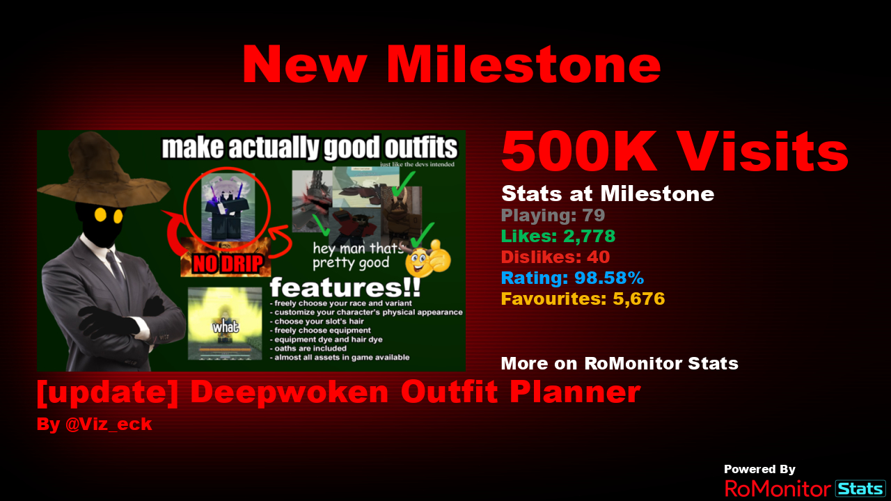 RoMonitor Stats on X: Congratulations to [update] Deepwoken Outfit Planner  by Viz_eck for reaching 500,000 visits! At the time of reaching this  milestone they had 79 Players with a 98.58% rating. View