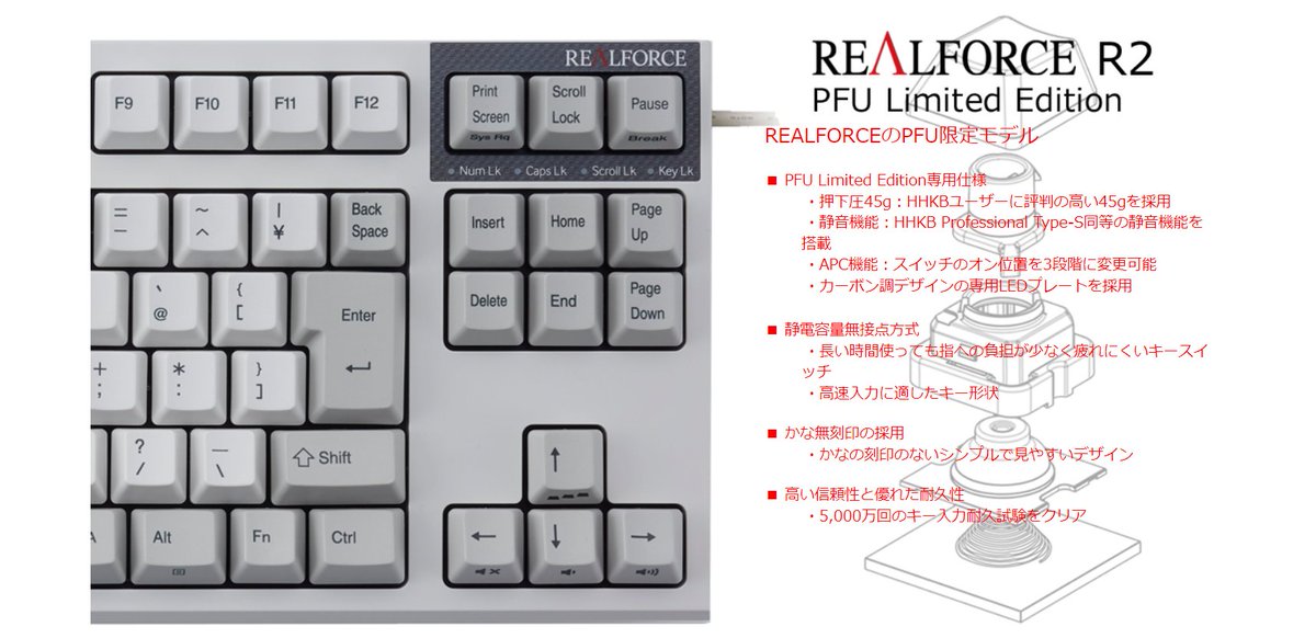 Realforce for Mac PFU LIMITED EDITION 白 東プレ - Realforce for