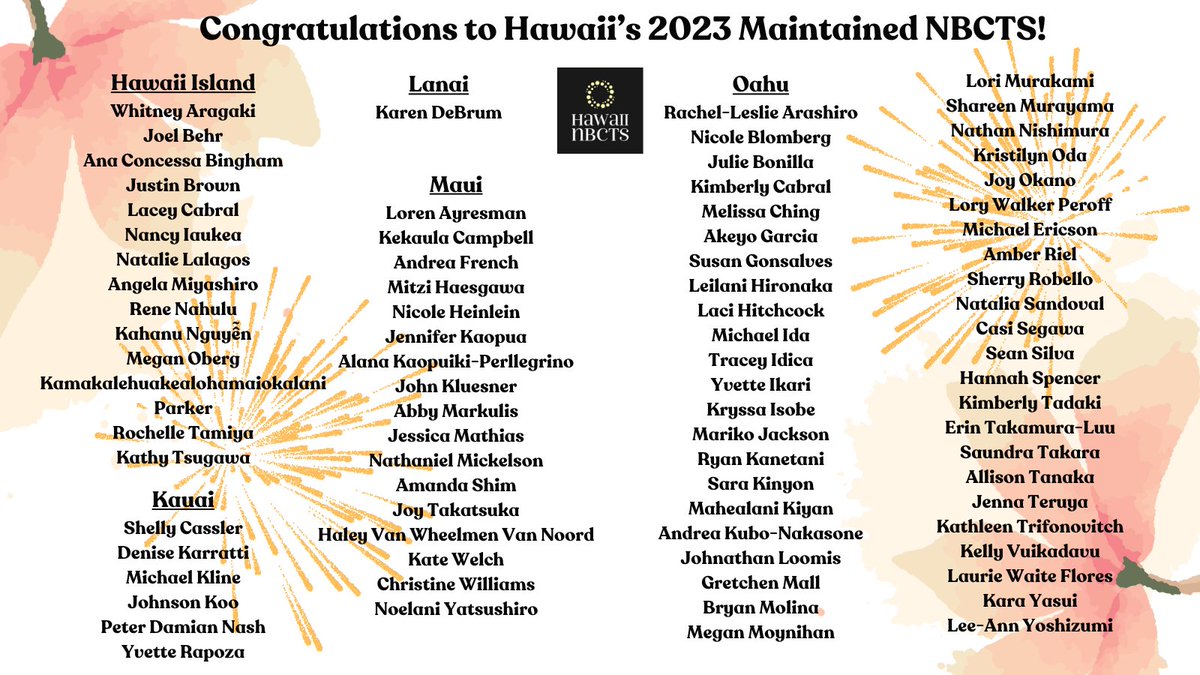 Congratulations to Hawaii's 84 maintained NBCTs! #NBCTstrong #808nbcts