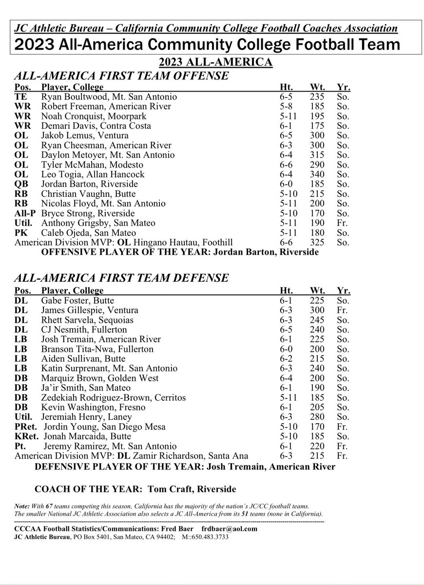 Rhett Sarvela tweet media