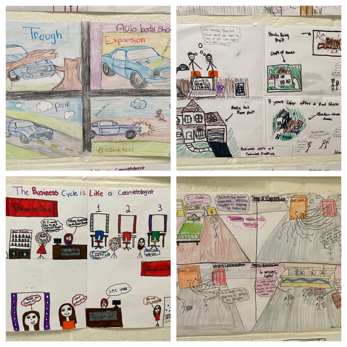 One of my favorite lessons, students compare the business cycle to their @HVT_SilverEagle career area! It’s so fun to see them share about their shop! So proud! 🤩🎉🦅@CCRED307 @teachde85