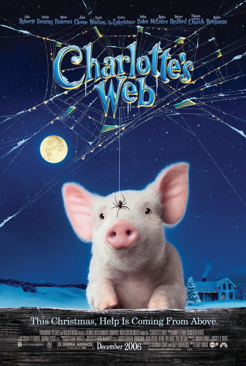 🎬MOVIE HISTORY: 17 years ago today, December 15, 2006, the movie ‘Charlotte’s Web’ opened in theaters!

#DakotaFanning #KevinAnderson #BeauBridges #DominicScottKay #JuliaRoberts #SteveBuscemi #JohnCleese @Oprah #RebaMcEntire #CedricTheEntertainer #KathyBates #RobertRedford