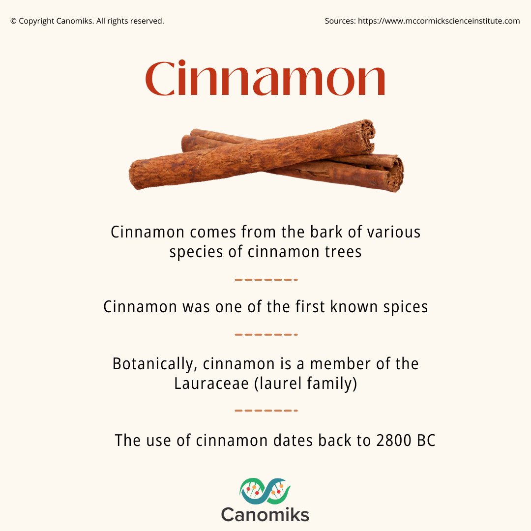Our December #botanical spotlight is #cinnamon. Cinnamon is a common #holiday #spice and kitchen staple, but it's also known for its medicinal purposes.

The most popular types of cinnamon are #Ceylon cinnamon (Cinnamomum zeylanicum) and #Cassia cinnamon (Cinnamomum aromaticum).