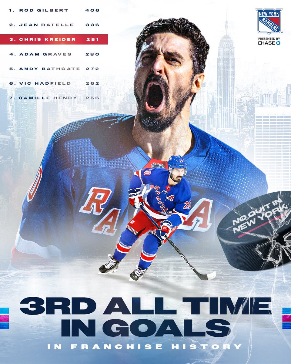 NHL Brasil (@NHLBrasil) / X