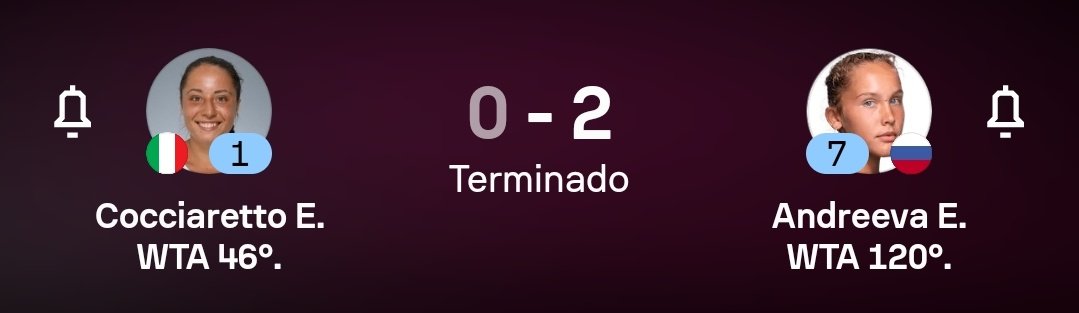 ❌️Cocciaretto Handicap (+1.5)