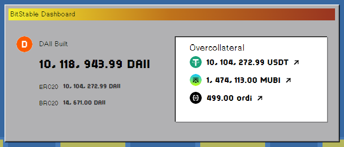 bssbstablle's tweet image. $BSSB Revenue Share is Live.

You can claim here: bitsstable.finance